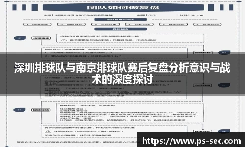 深圳排球队与南京排球队赛后复盘分析意识与战术的深度探讨