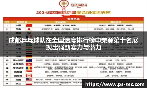 成都乒乓球队在全国速度排行榜中荣登第十名展现出强劲实力与潜力